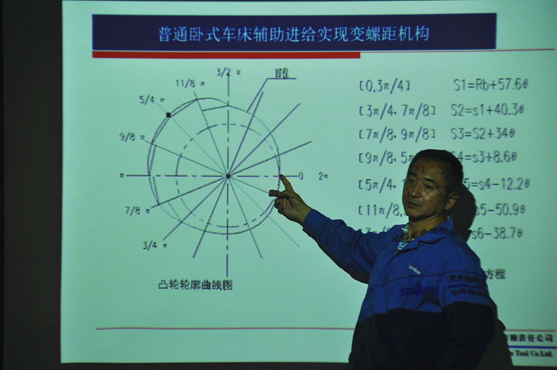 星火機床公開競聘 優(yōu)秀人才脫穎而出